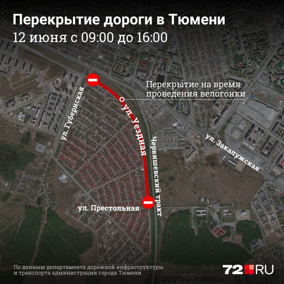 Будет ли закрыт город. Новая дорога в Тюменской Слободе. Дорога перекрыта.