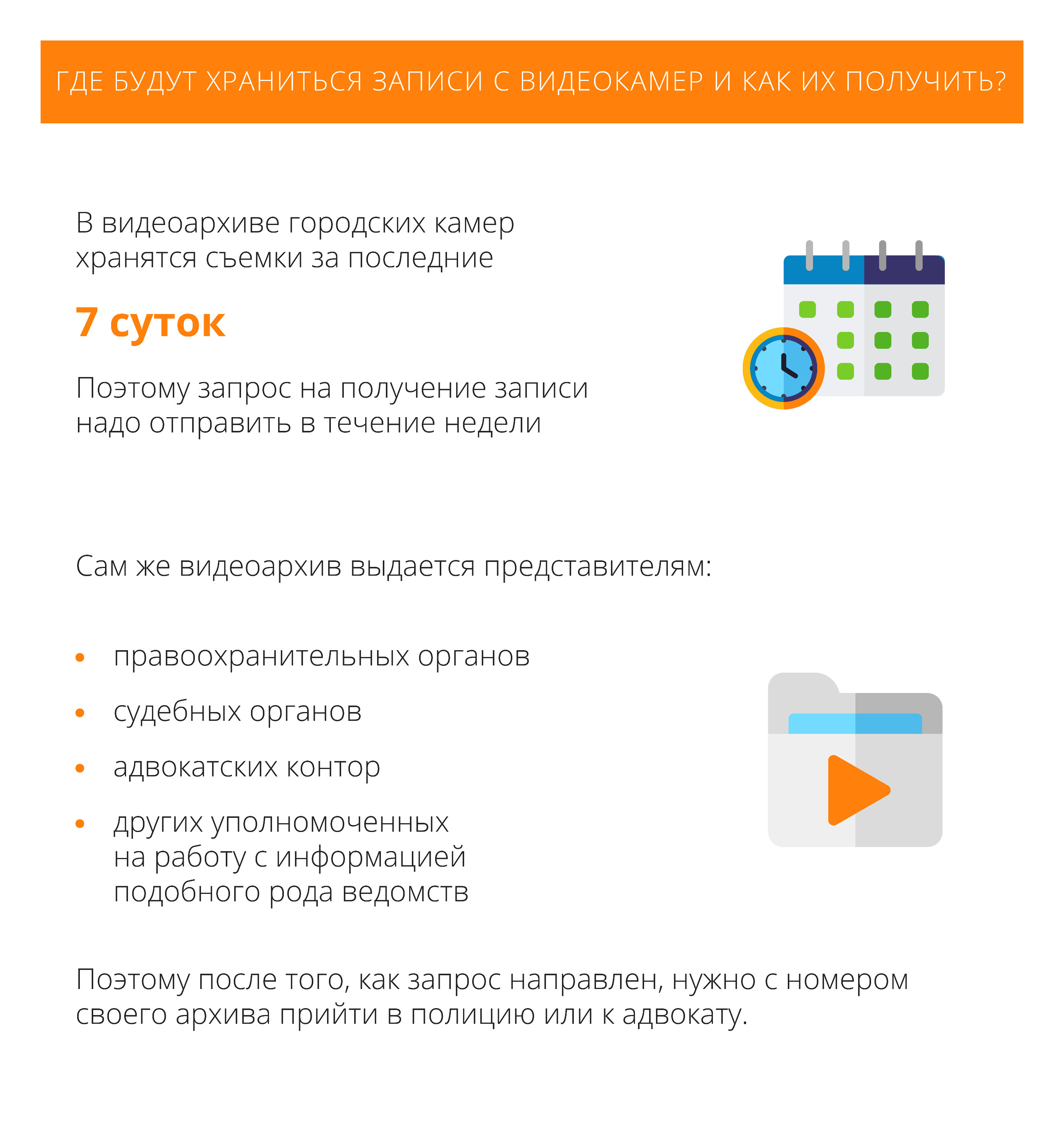 Как установить городскую видеокамеру на своем доме? «Фонтанка» инструктирует