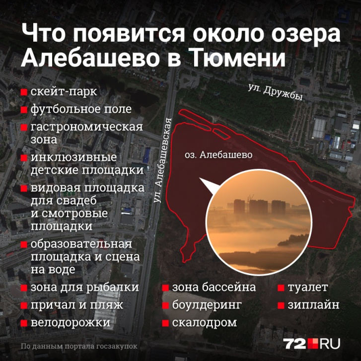 Вот что должно появиться вокруг озера: выглядит многообещающе Вот что должно появиться вокруг озера: выглядит многообещающе