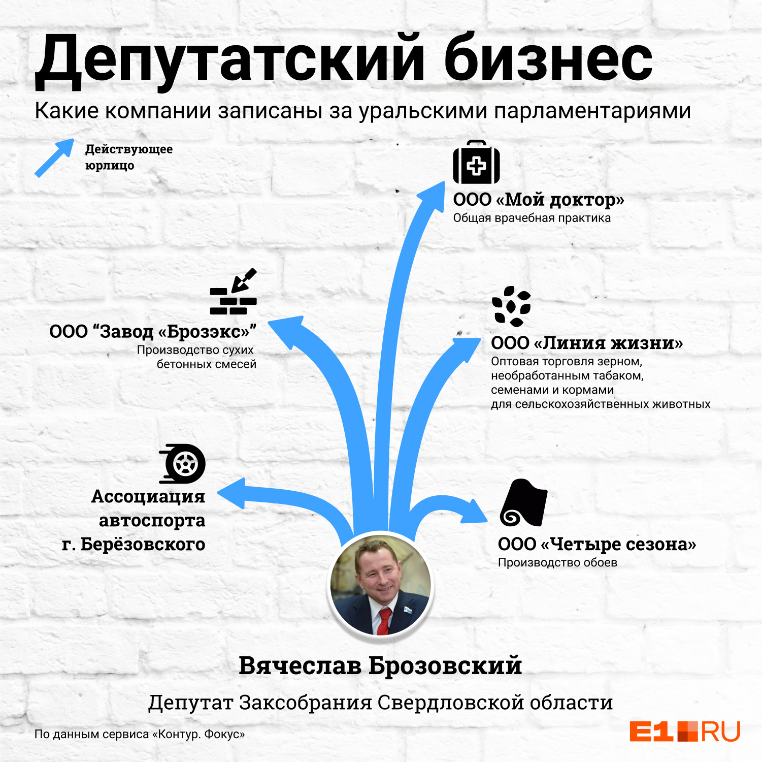 Вячеслав Брозовский — один из самых состоятельных депутатов Законодательного собрания