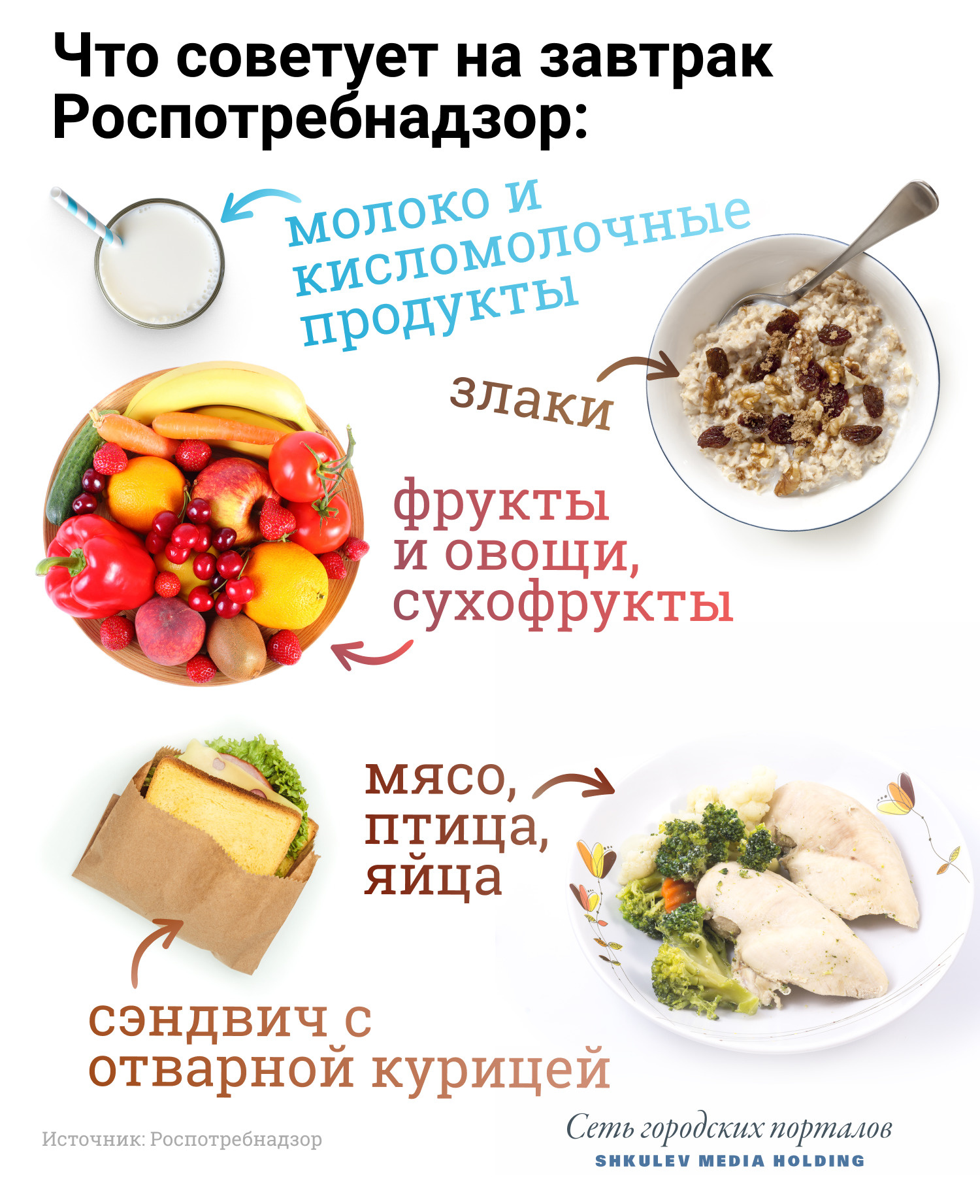 При этом есть одна оговорка: если вам предстоит день с большими физическими нагрузками, то предпочтение стоит отдать каше как источнику углеводов При этом есть одна оговорка: если вам предстоит день с большими физическими нагрузками, то предпочтение стоит отдать каше как источнику углеводов