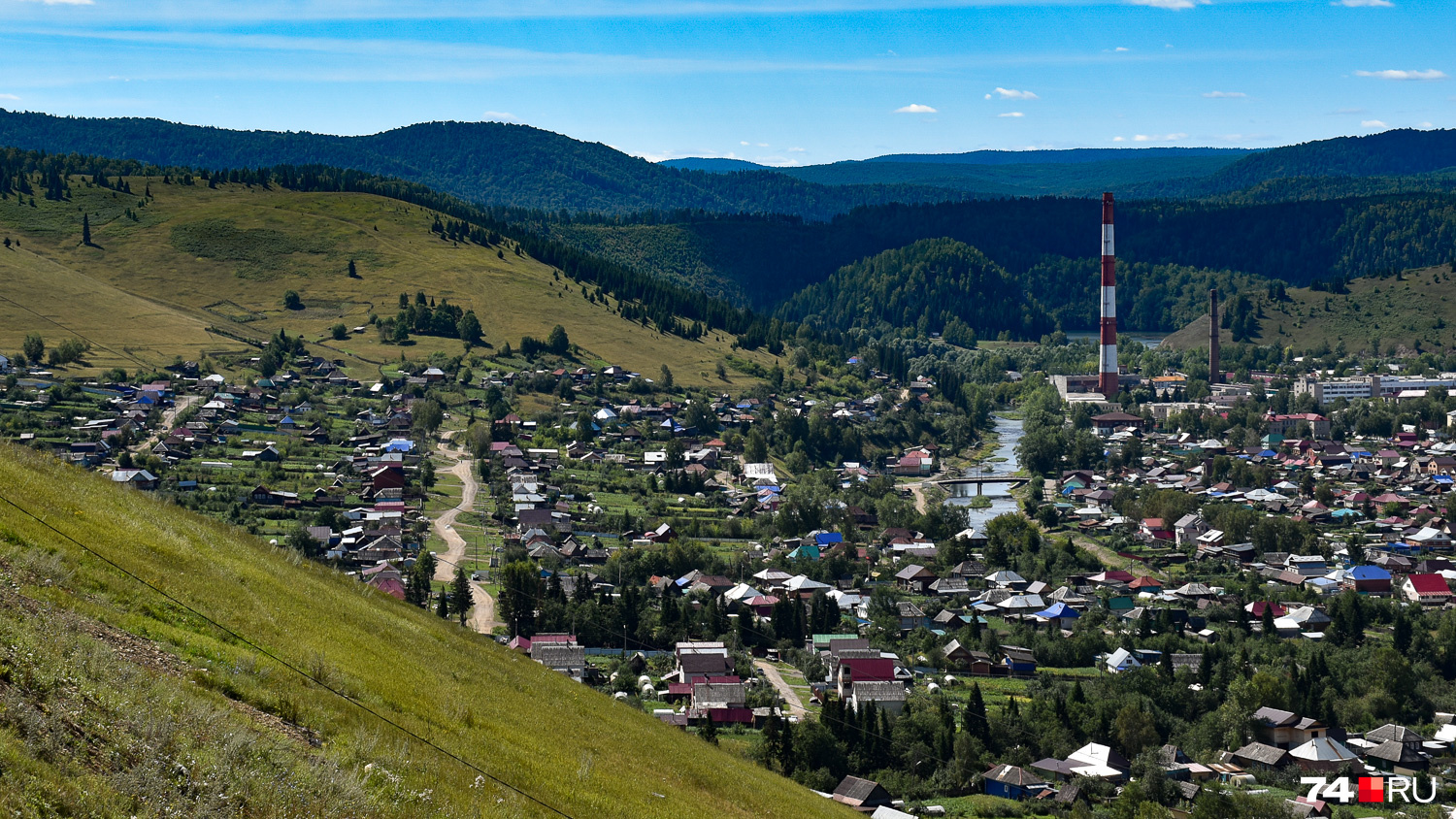 Погода на 10 дней сим челябинская область