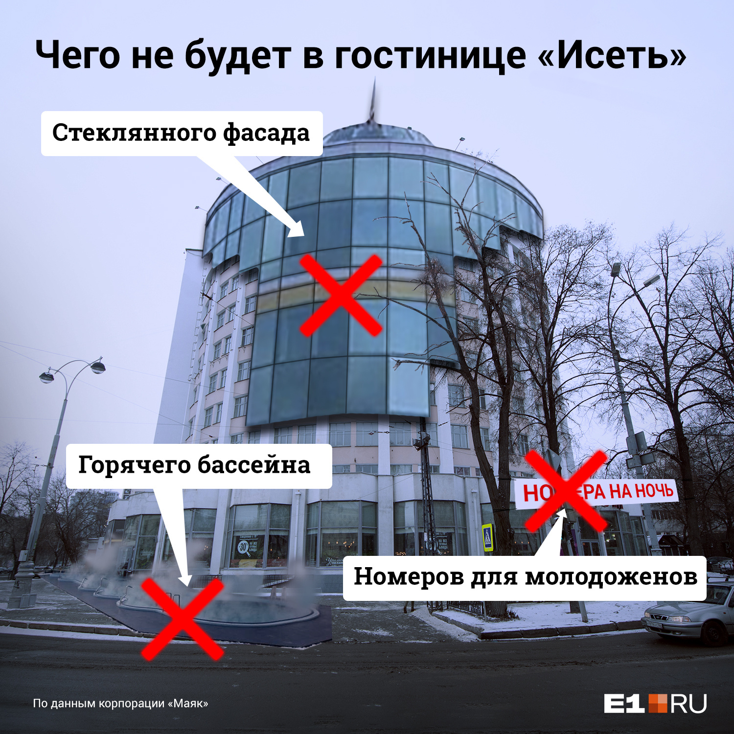 В «Маяке» обещают, что не сделают из «Исети» вторую «Рамаду» В «Маяке» обещают, что не сделают из «Исети» вторую «Рамаду»