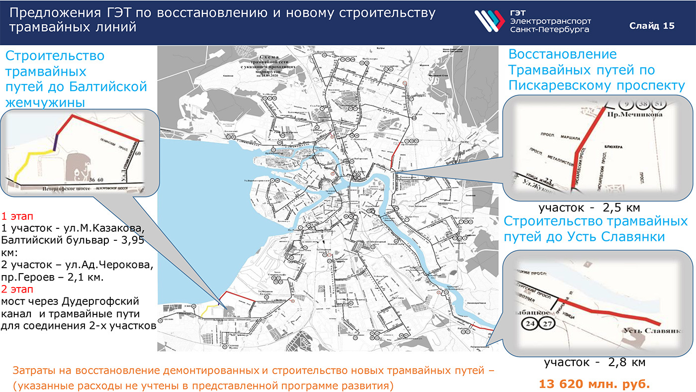 Горэлектротранс карта в стоп листе спб