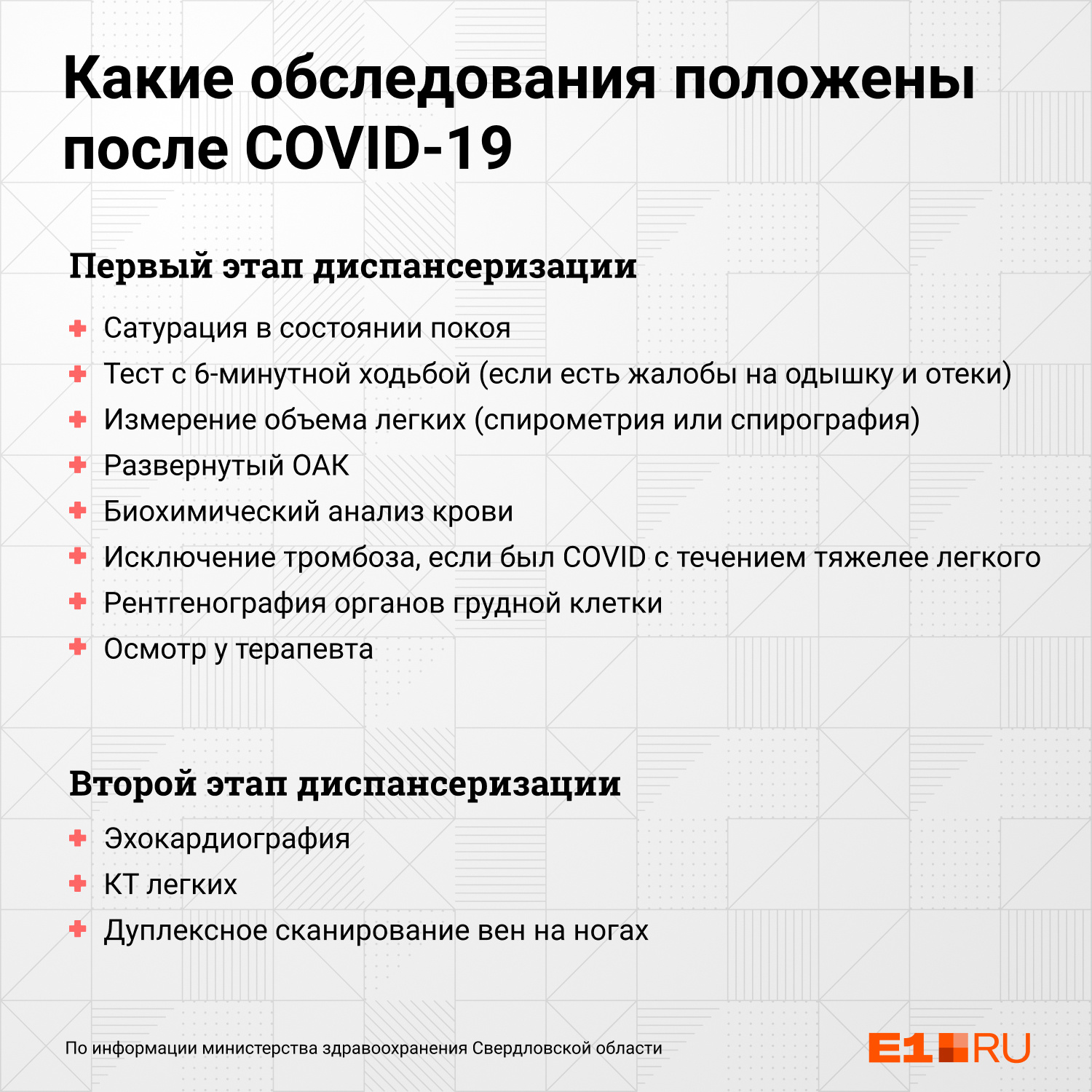 Во время диспансеризации приоритет отдается свердловчанам, переболевшим COVID и при этом имеющим хронические заболевания Во время диспансеризации приоритет отдается свердловчанам, переболевшим COVID и при этом имеющим хронические заболевания