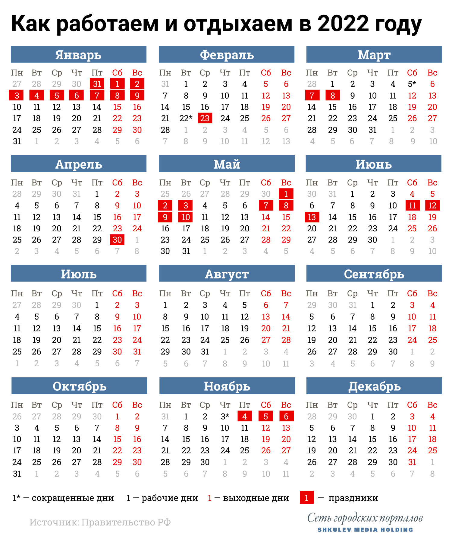 Как будем отдыхать в 2022 году - 17 сентября 2021 - ФОНТАНКА.ру