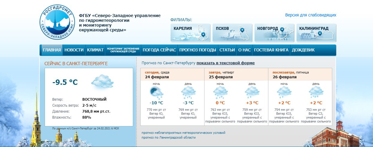 Скриншот с www.meteo.nw.ru