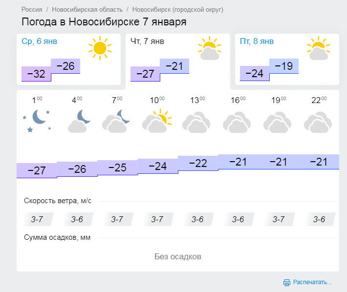 Сколько градусов будет 12 апреля. Сколько градусов будет 12 апреля. Погода на июнь месяц. Какая погода в пятницу. Когда потеплеет в новосибирске.