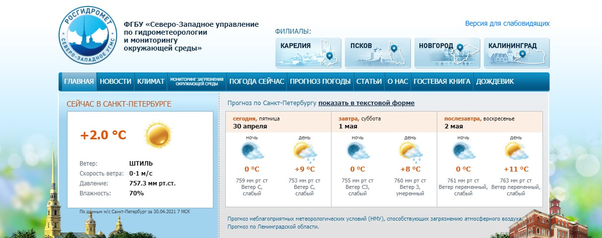 Скриншот с www.meteo.nw.ru