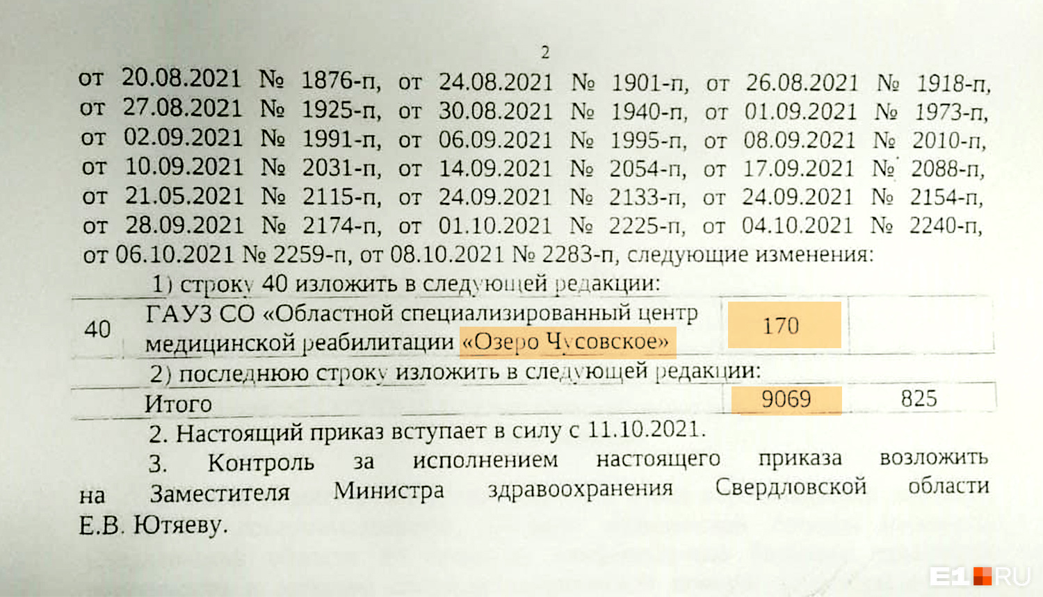Согласно документу минздрава, 170 коек реабилитационного центра снова отдадут под COVID-19. Всего в области сейчас 906<nobr class="_">9 ме</nobr>ст для инфицированных коронавирусом Согласно документу минздрава, 170 коек реабилитационного центра снова отдадут под COVID-19. Всего в области сейчас 906<nobr class="_">9 ме</nobr>ст для инфицированных коронавирусом