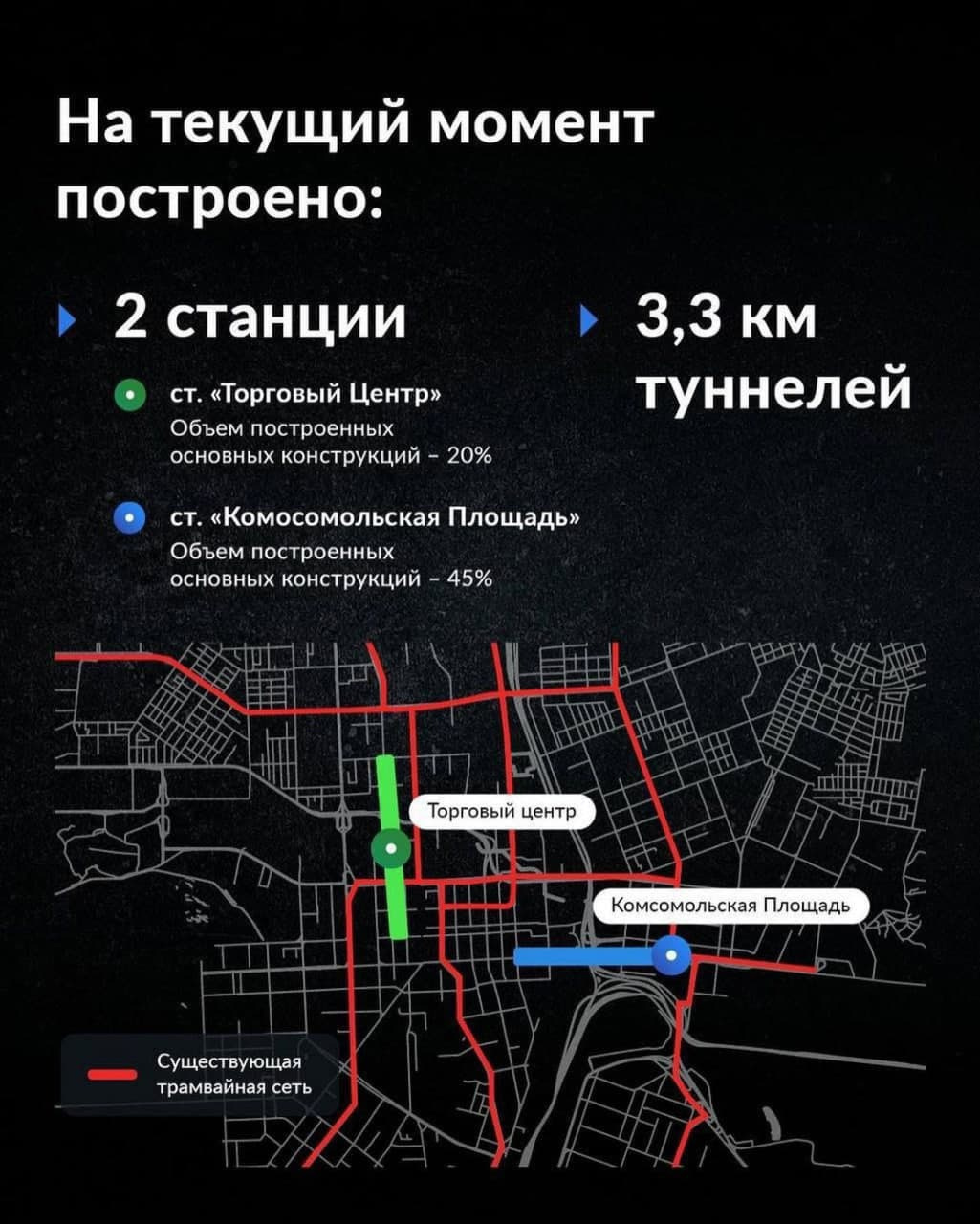Оси координат челябинскому метротраму задают две недостроенные ветки метро в районе Торгового центра и Комсомольской площади