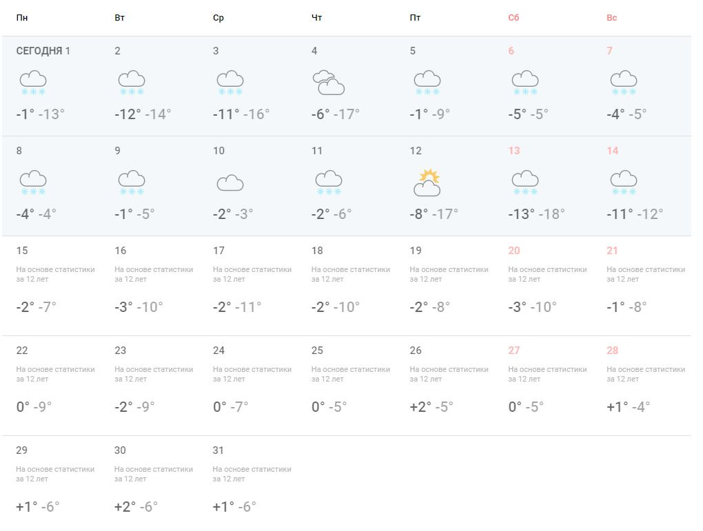 Погода на март красногорск