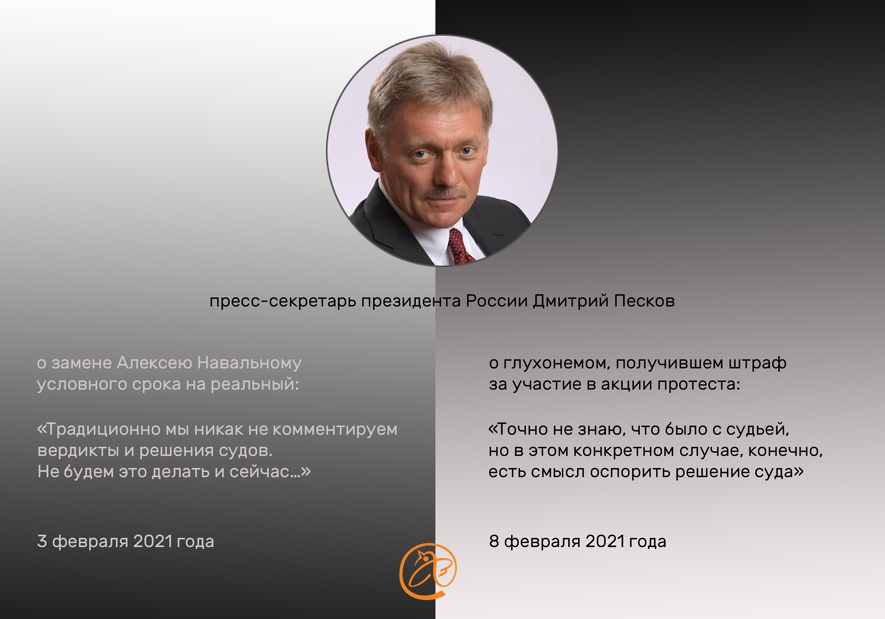 Две цитаты Дмитрия Пескова с разницей в 6 дней — о судах с участием  Навального и без него - 8 февраля 2021 - ФОНТАНКА.ру