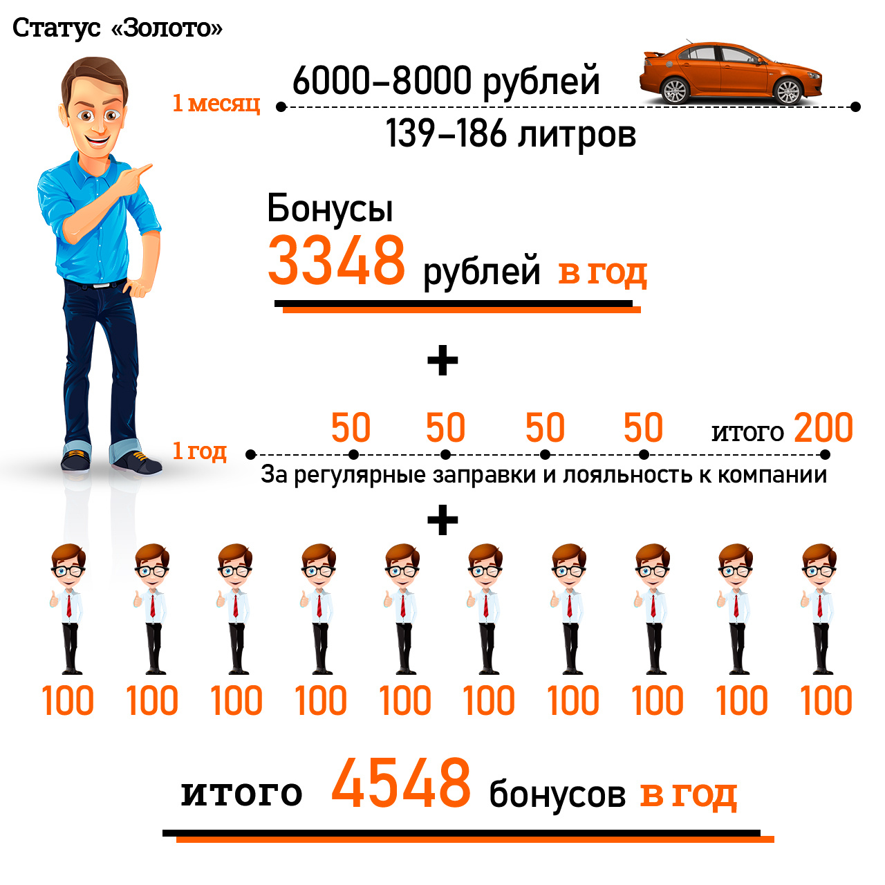 сколько тратит мужчина спермы за всю жизнь фото 71