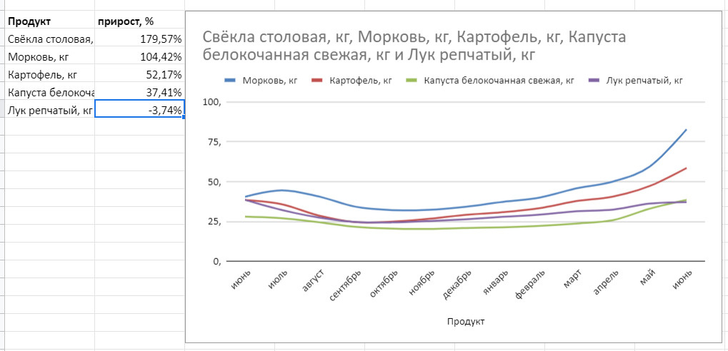 Предварительная картинка