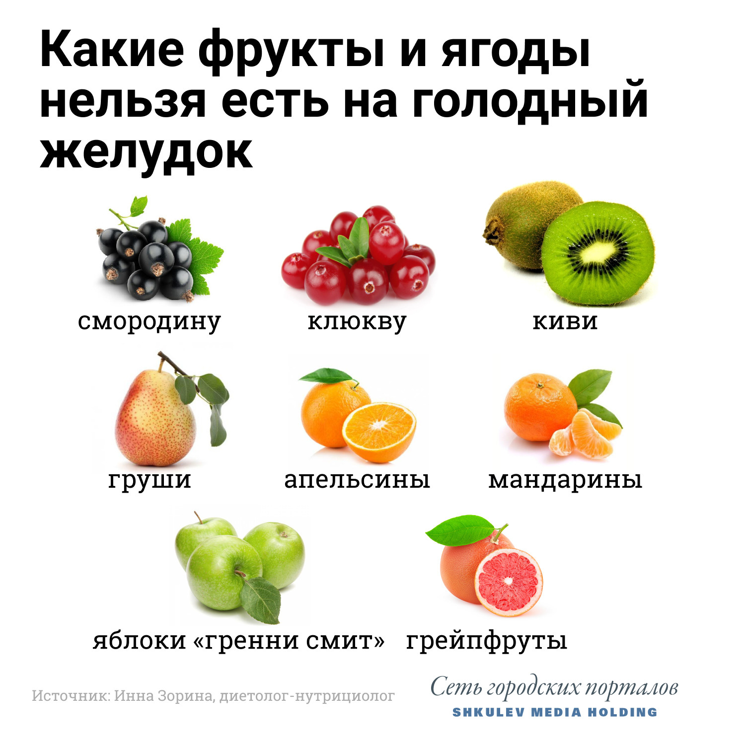 Эти фрукты и ягоды лучше не есть на голодный желудок