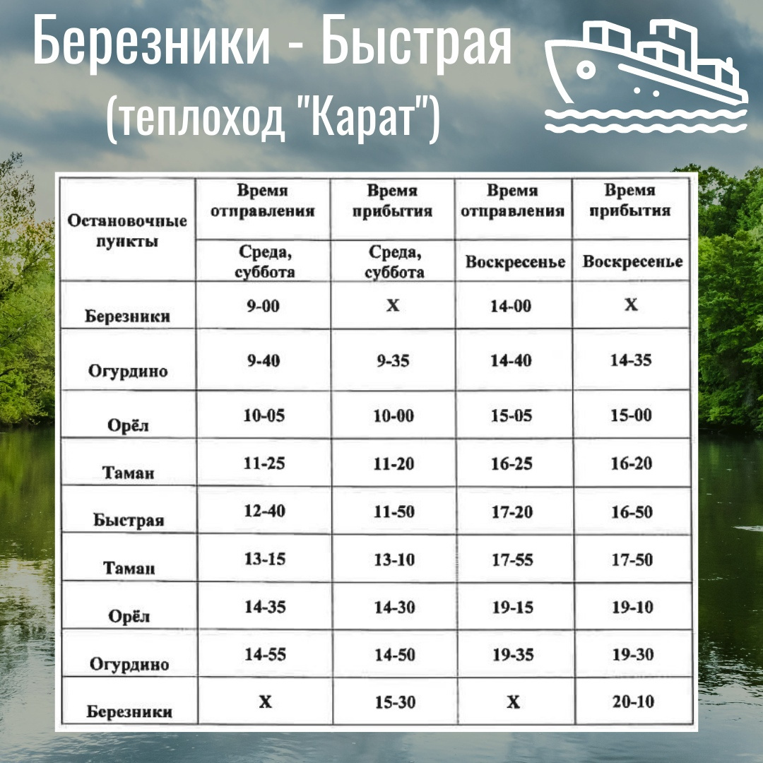 Расписание речного трамвайчика. Расписание речных трамвайчиков Астрахань 2021. Речной трамвайчик Пермь расписание. Теплоход Березники быстрая. Расписание трамвайчиков Пермь.