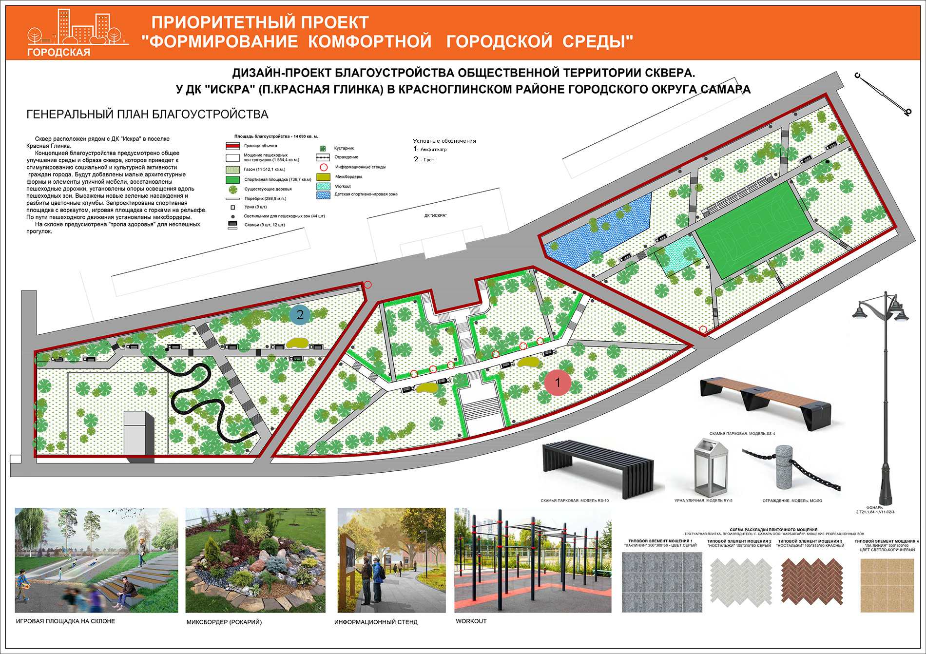 Генеральный план городского округа самара 2022