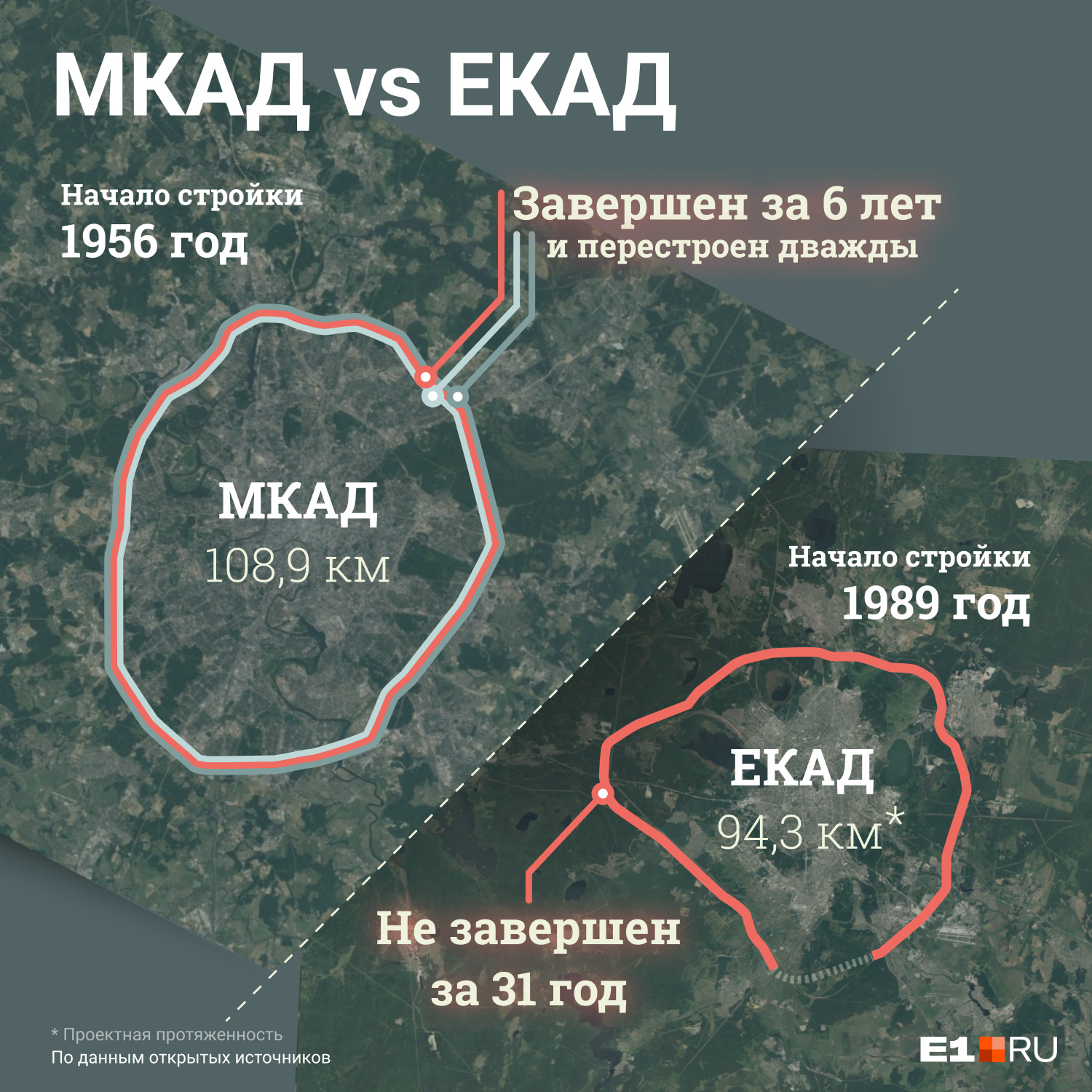 Екад карта кольцевая объездная