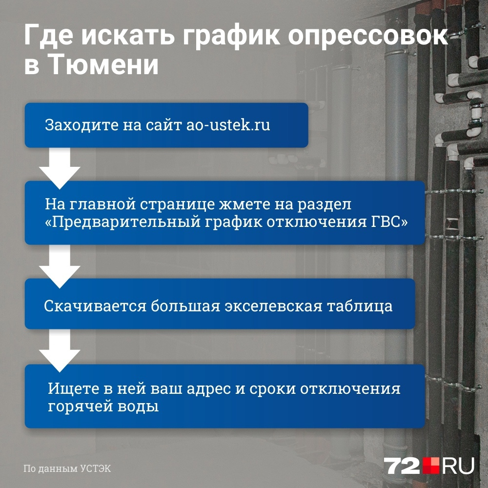 Увы, база доступна в основном со стационарных компьютеров, но совсем скоро мы создадим программу для мобильных устройств Увы, база доступна в основном со стационарных компьютеров, но совсем скоро мы создадим программу для мобильных устройств