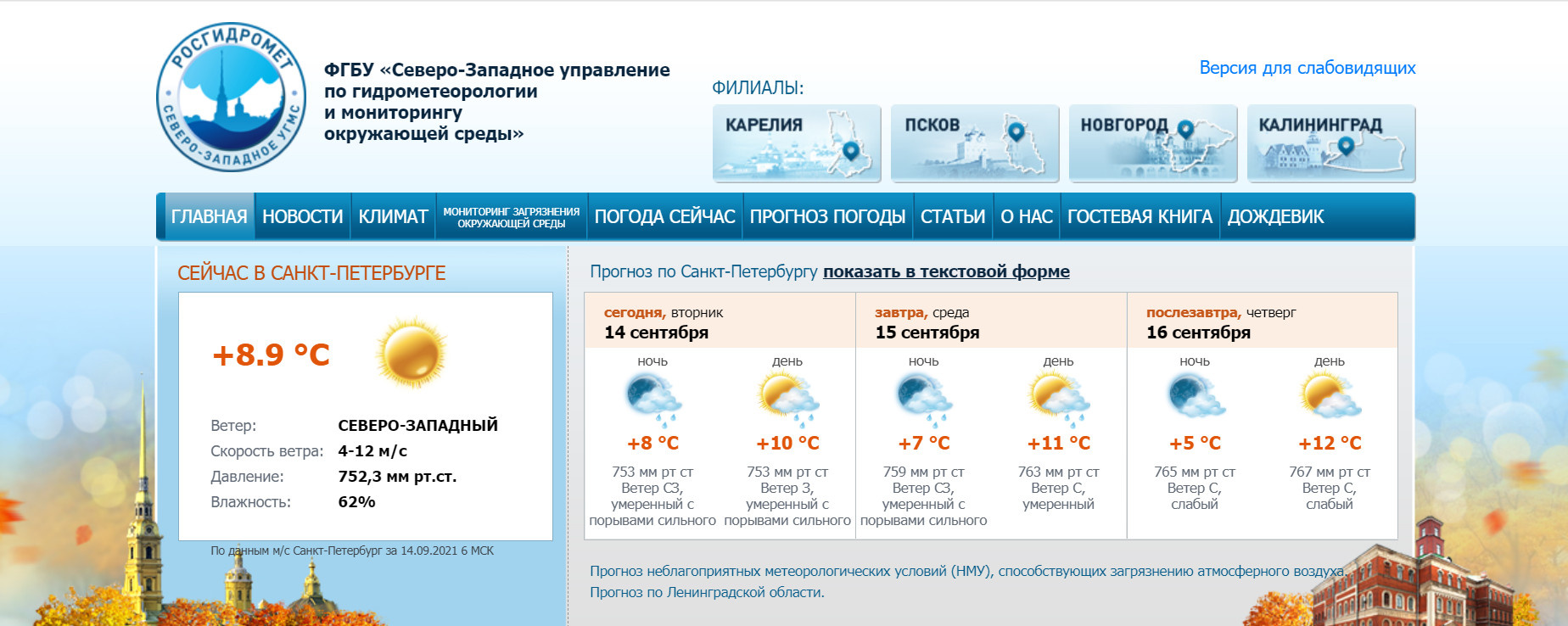 Скриншот с www.meteo.nw.ru