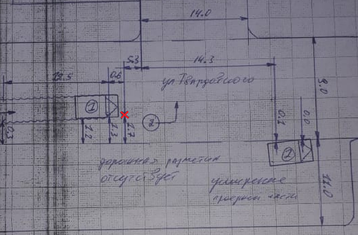 На схеме столкновения обозначено место удара На схеме столкновения обозначено место удара