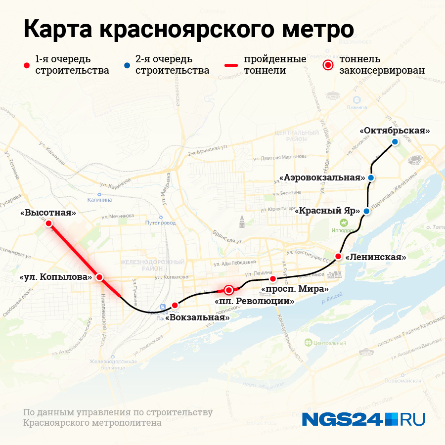 Красным отмечены уже пройденные тоннели, синие точки вместо станций справа — вторая очередь метрополитена