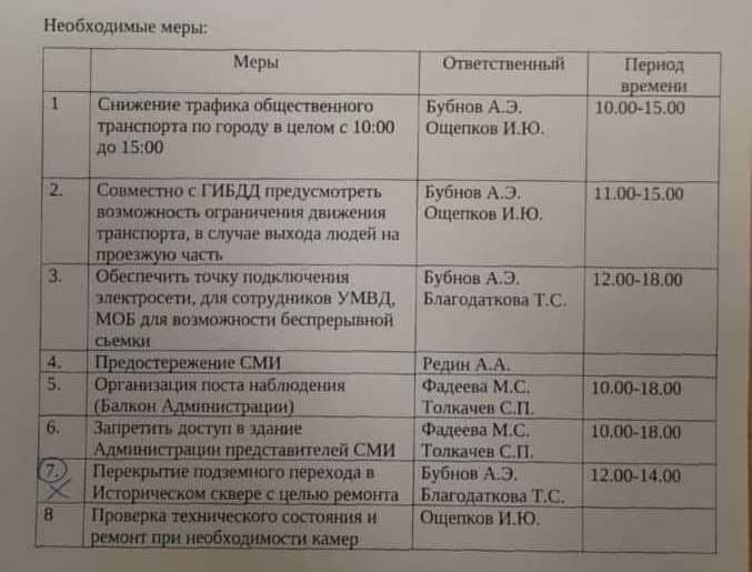 Документы очень похожи на настоящие. За каждым пунктом закреплены конкретные исполнители, и это известные в городе чиновники Документы очень похожи на настоящие. За каждым пунктом закреплены конкретные исполнители, и это известные в городе чиновники