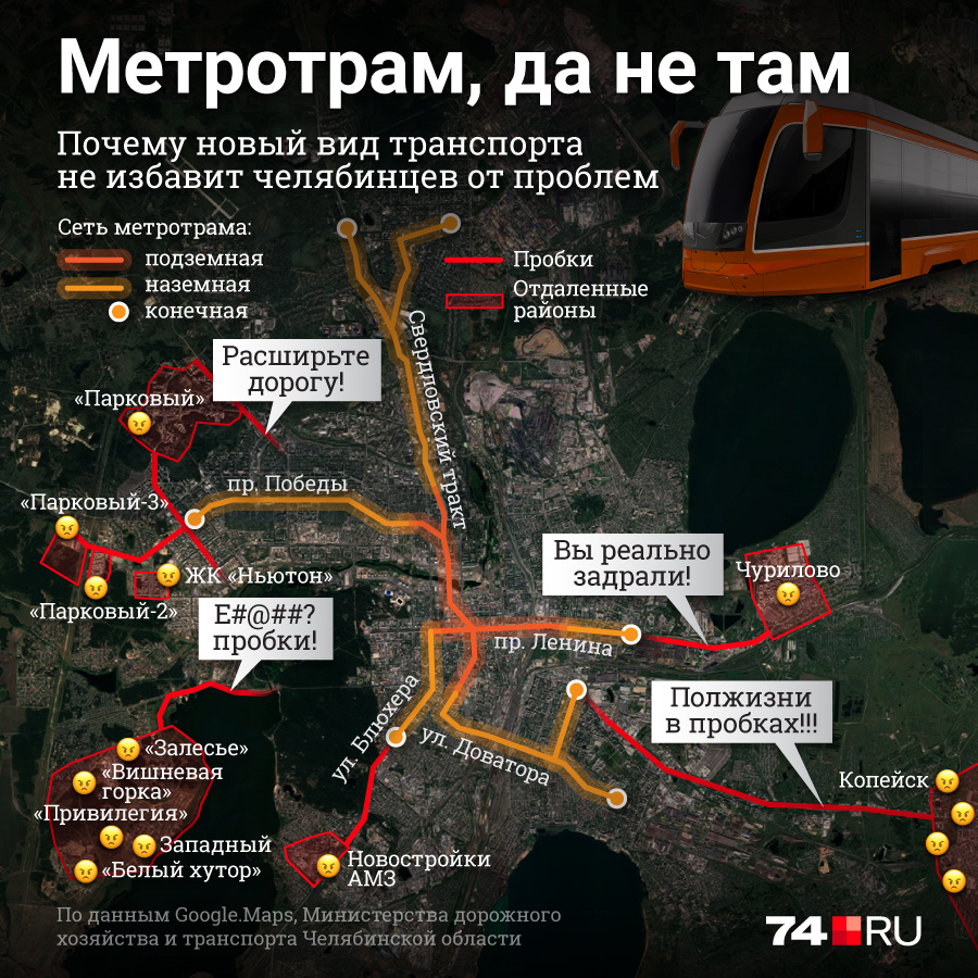 На этом слайде мы изобразили карту метротрама (желтыми линиями) и наиболее проблемные направления Челябинска (красные линии), которые ведут к новыми микрорайонам На этом слайде мы изобразили карту метротрама (желтыми линиями) и наиболее проблемные направления Челябинска (красные линии), которые ведут к новыми микрорайонам