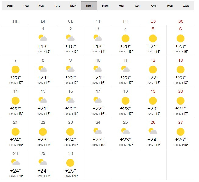 25 какой погода. Календарь погоды на ноябрь 2021. Прогноз на лето. Погода летом 2021 года. Погода на июль 2022.