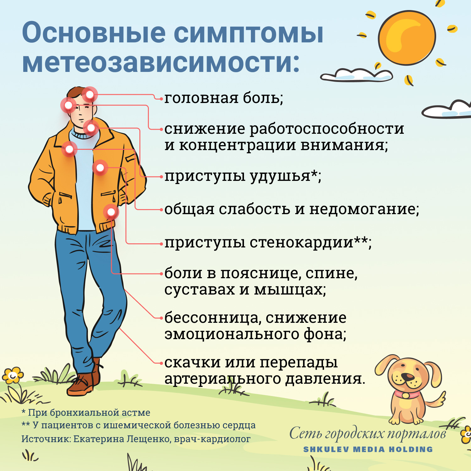 С осени до весны: ростовский кардиолог рассказала, как пережить резкие изменения погоды