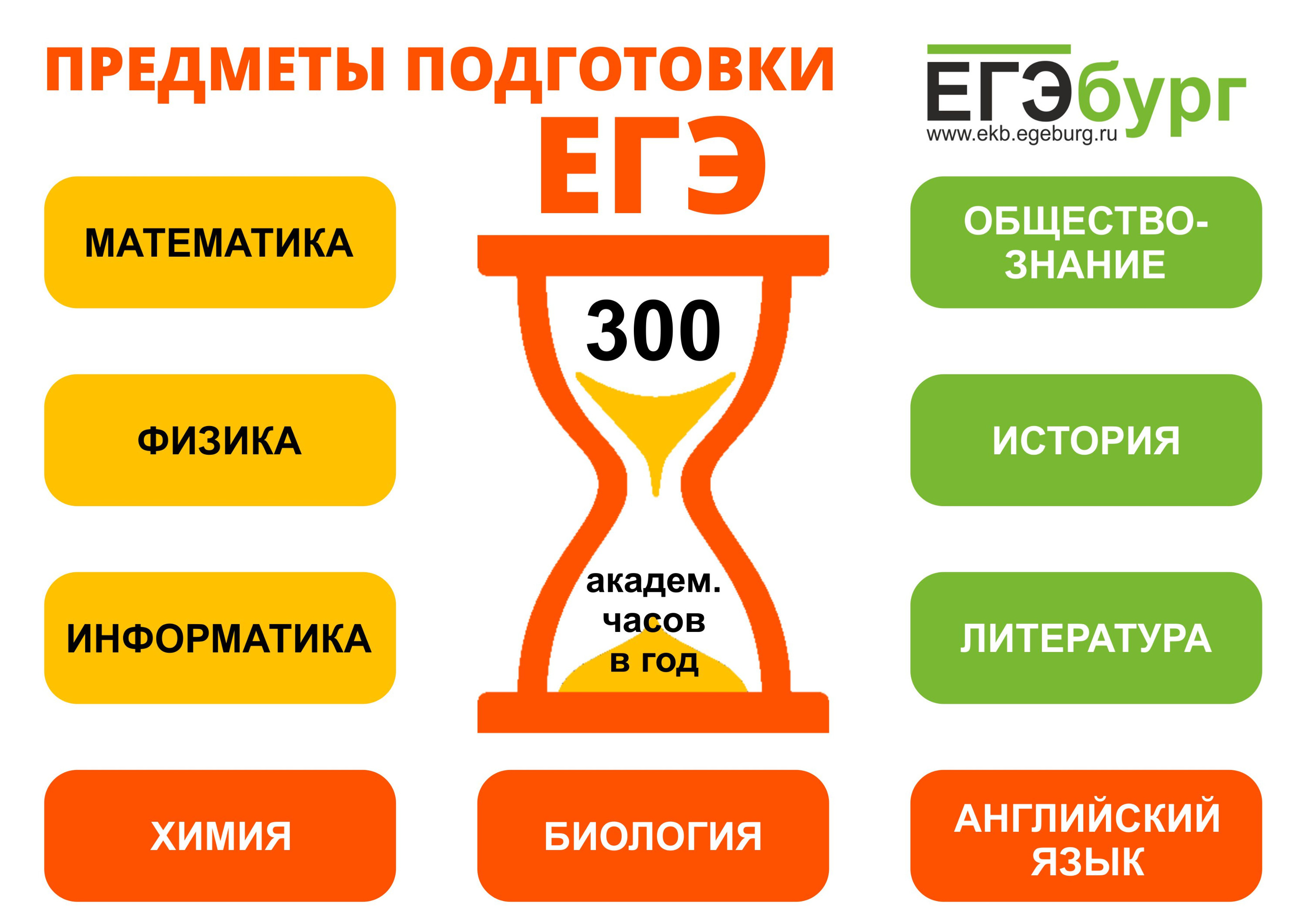 Егэбург екатеринбург. ЕГЭБУРГ логотип. ЕГЭБУРГ 8 марта 13. Подготовка к ЕГЭ Екатеринбург курсы.