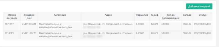 90-летняя женщина не знала о долге в 5805 рублей 90-летняя женщина не знала о долге в 5805 рублей