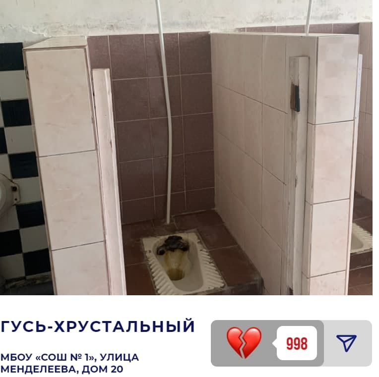 Школьный туалет тг. Ужасные школьные туалеты. Самый ужасный школьный туалет.