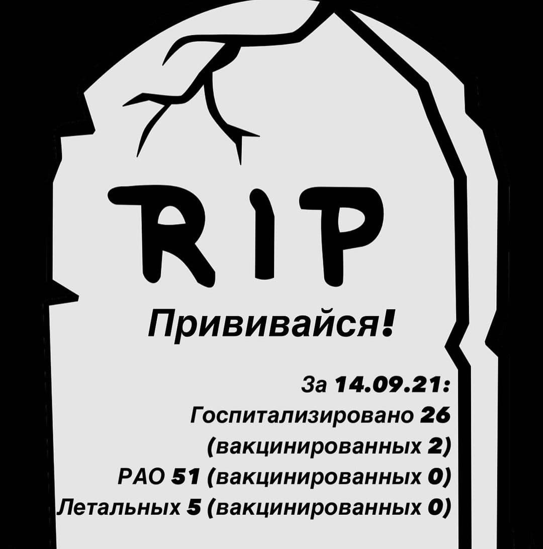 14 сентября 14 сентября