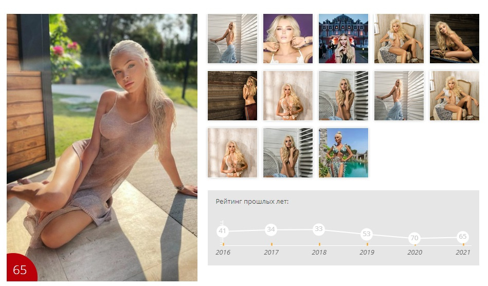 Алена Шишкова впервые засветилась в пикантном рейтинге Maxim в 2015 году, заняв 14-е место. В прошлом году белокурая модель была на 70-м месте, а на этот раз — пока что на 65-м Алена Шишкова впервые засветилась в пикантном рейтинге Maxim в 2015 году, заняв 14-е место. В прошлом году белокурая модель была на 70-м месте, а на этот раз — пока что на 65-м