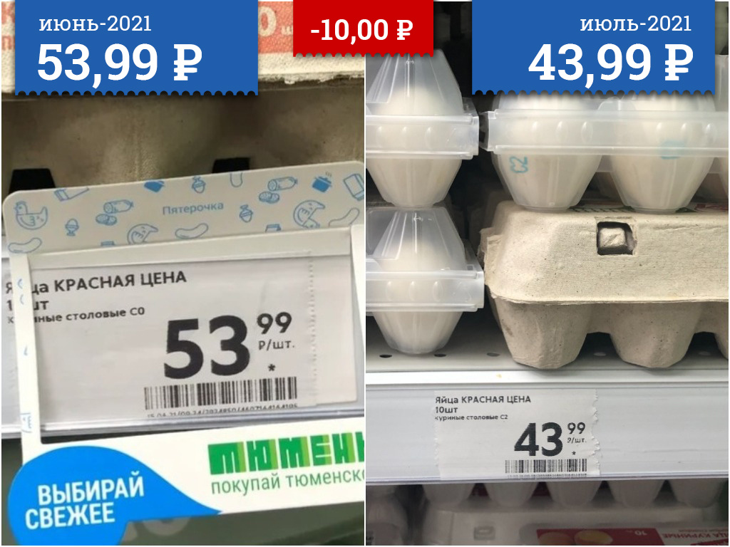 Яйца с весны заметно подешевели. До следующей Пасхи... Яйца с весны заметно подешевели. До следующей Пасхи...