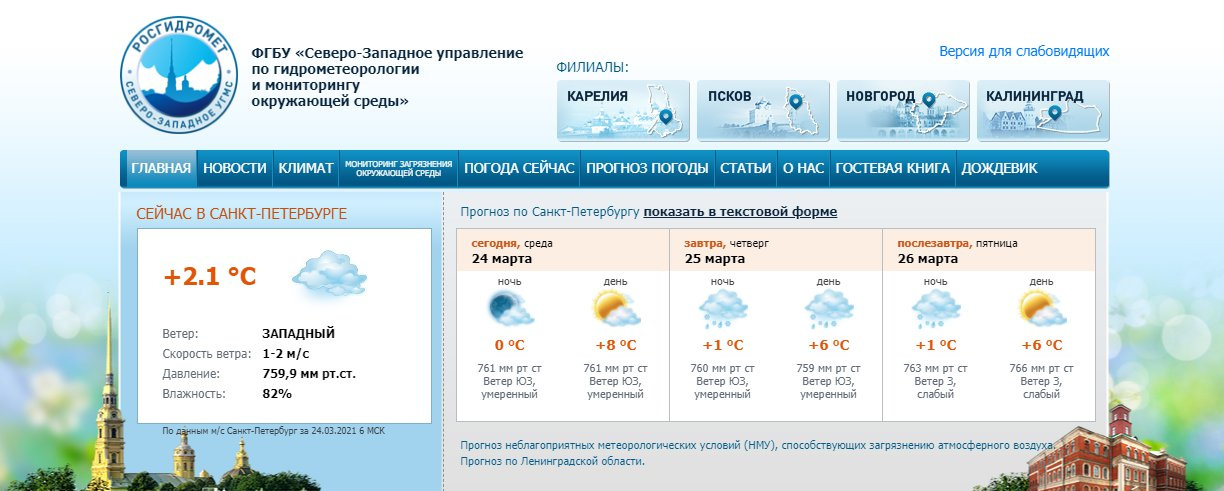 Скриншот с www.meteo.nw.ru