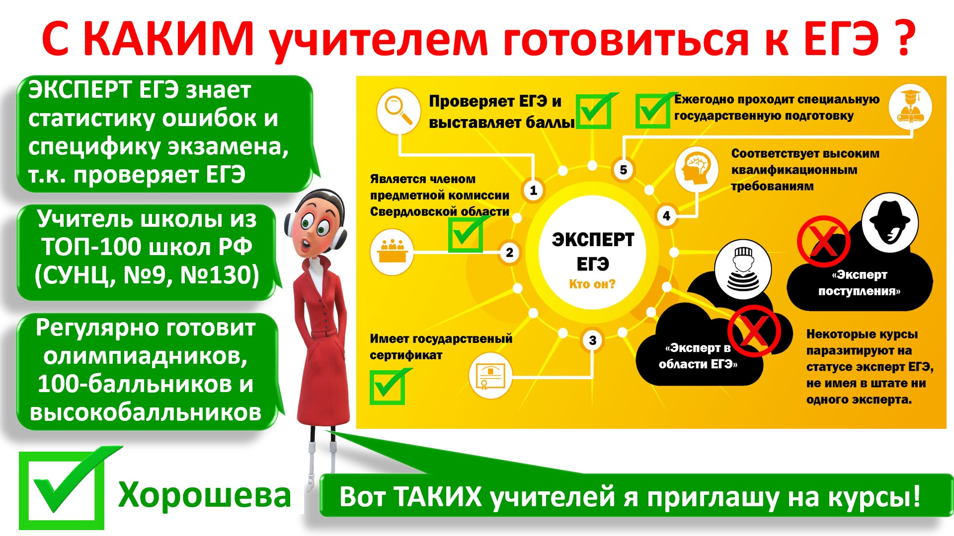 Егэ курсы в екатеринбурге. Как получить эксперта егэ. Эксперты огэ. Информационные плакаты егэ 2023. Эксперт егэ.
