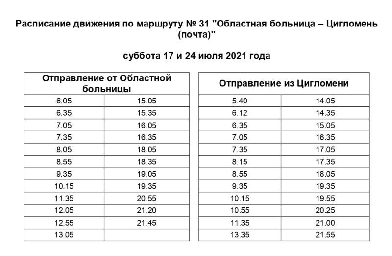 Карта левого берега в архангельске