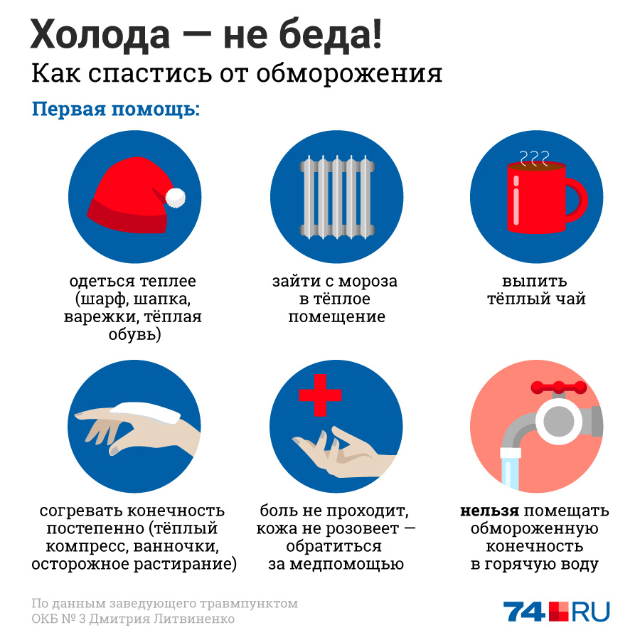 Мазь при обморожении пальцев. Обморожение инфографика. Меры безопасности при обморожении. Меры предосторожности исключающие обморожения.