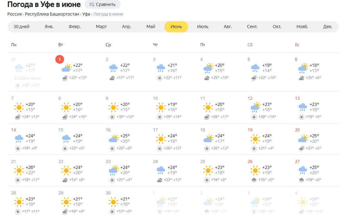 Погода астана на 10 дней точный 2024. Погода в Уфе. Погода на июнь. Погода на июнь Уфа. Погода в Уфе сегодня.