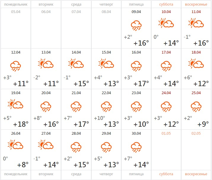 Какой будет июль 2020 года. Погода в Новосибирске на июль 2021. Прогноз погоды в Новосибирске на июль. Прогноз погоды на июль 2021. Погода в Новосибирске.