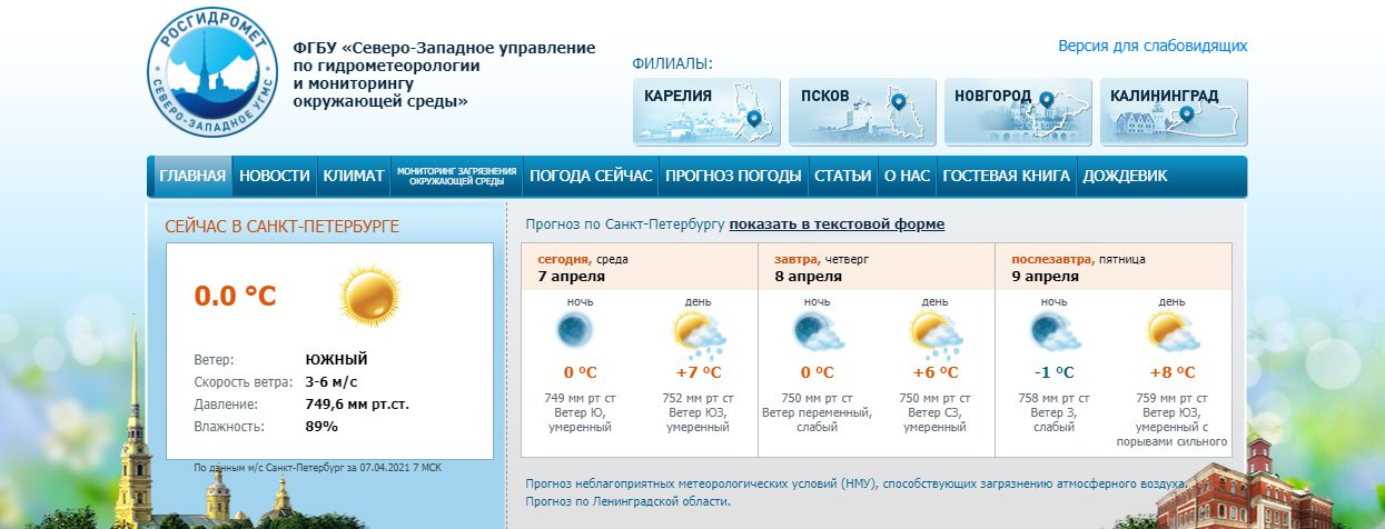 Скриншот с www.meteo.nw.ru