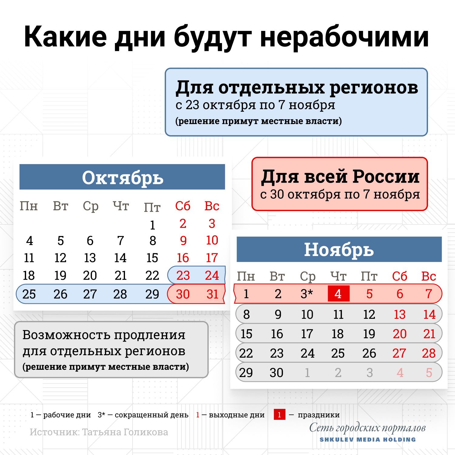 Владимир Путин объявил всероссийскую нерабочую неделю — как это будет  работать - 20 октября 2021 - ФОНТАНКА.ру