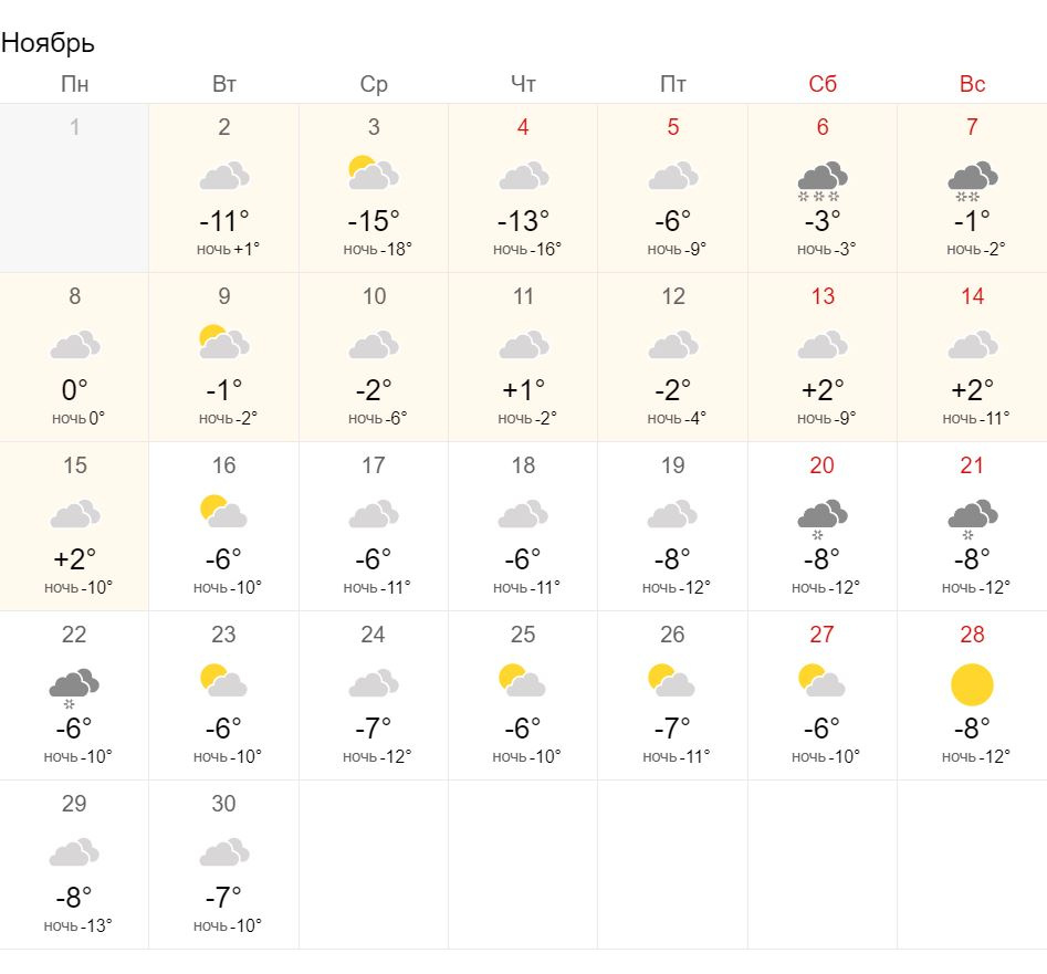 Погода в алматы на 10 дне