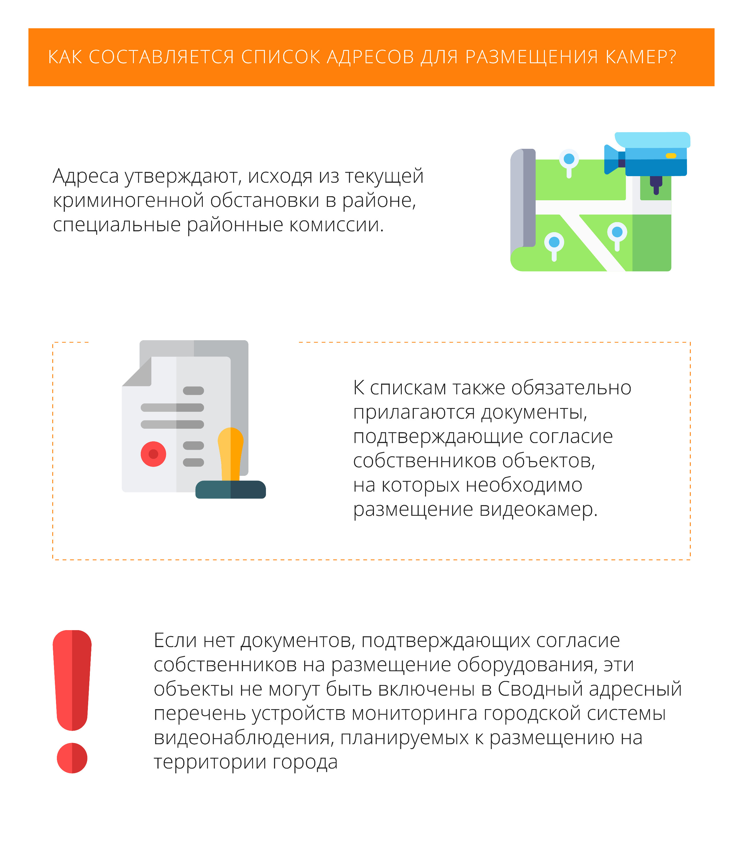 Как установить городскую видеокамеру на своем доме? «Фонтанка» инструктирует