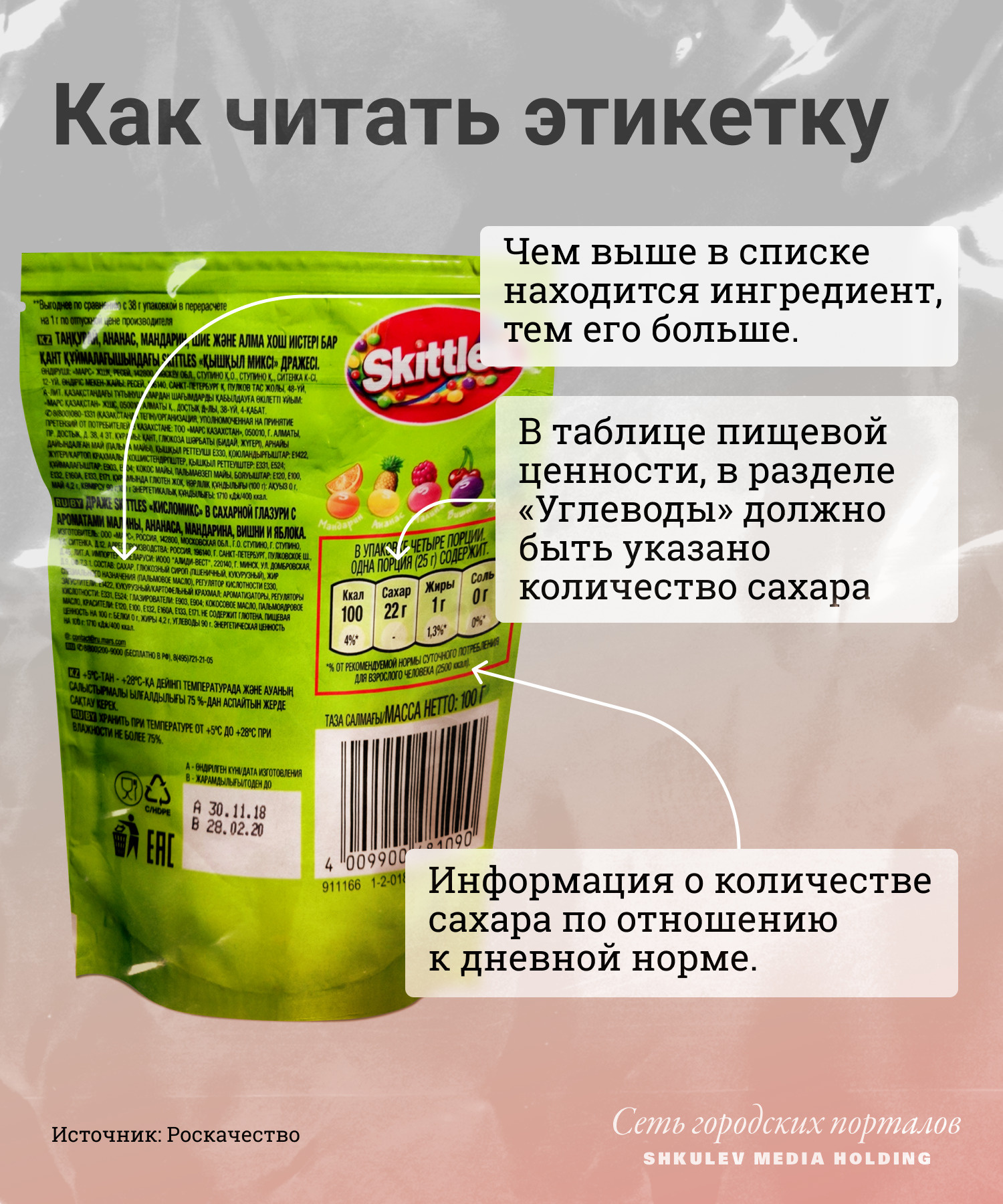 В каких продуктах больше всего скрытого сахара - 24 октября 2021 -  ФОНТАНКА.ру