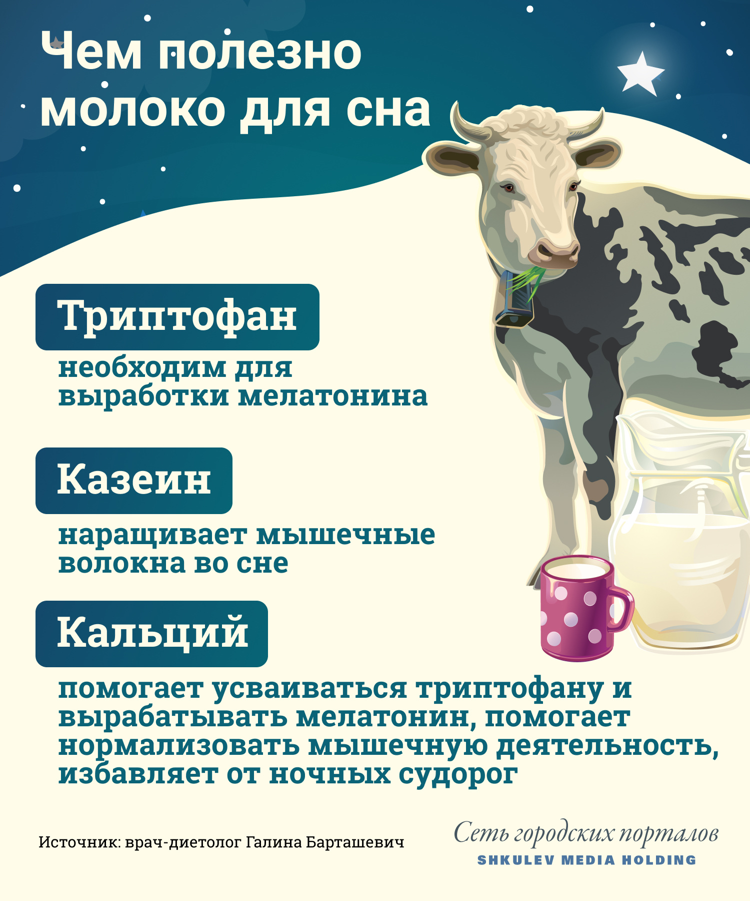Полезные свойства молока для крепкого сна