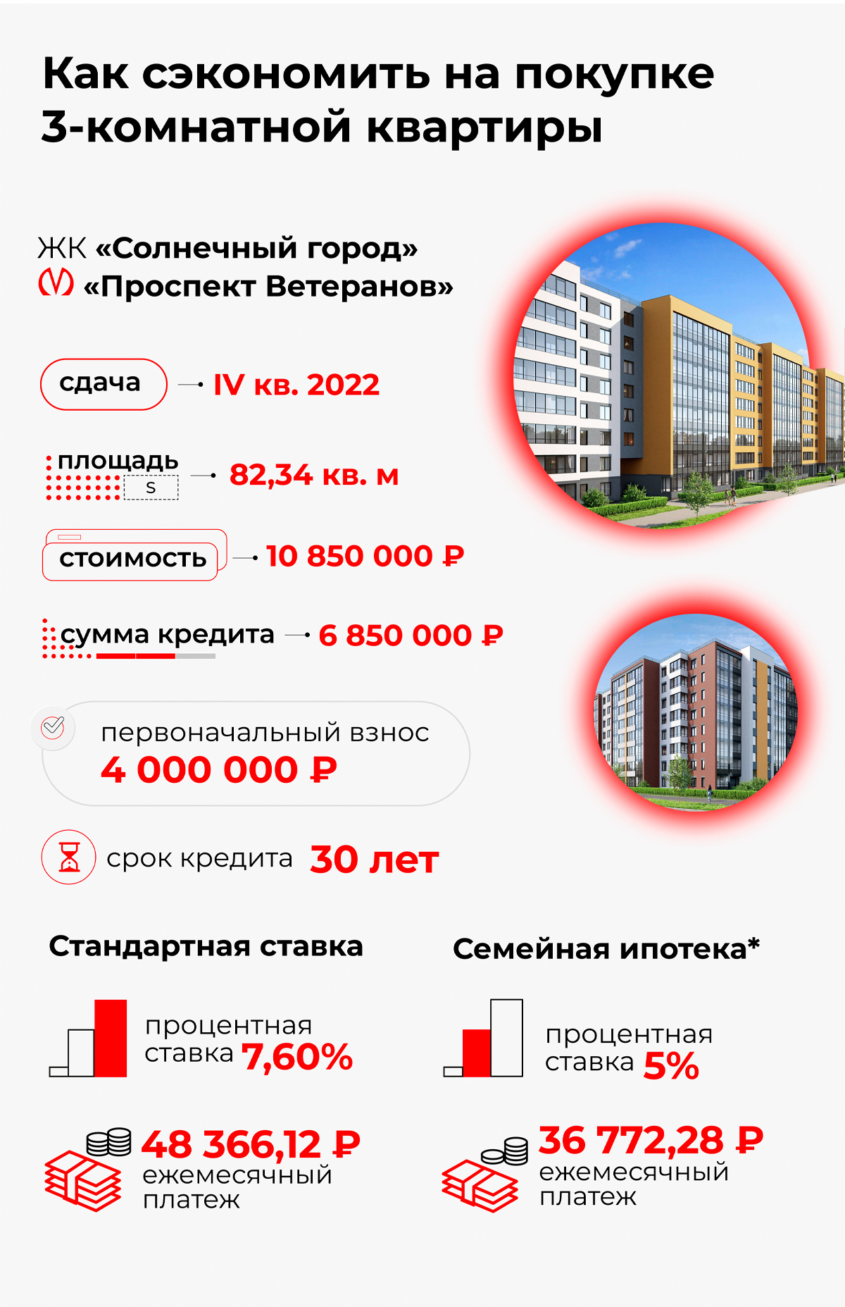 Хочу квартиру. Как «подстроить» ипотеку под свои цели - 24 сентября 2021 -  ФОНТАНКА.ру